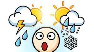 Spring Weather Clipart