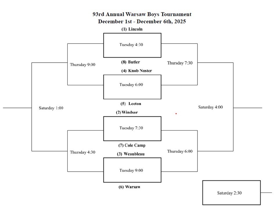 Warsaw Tourney Boys