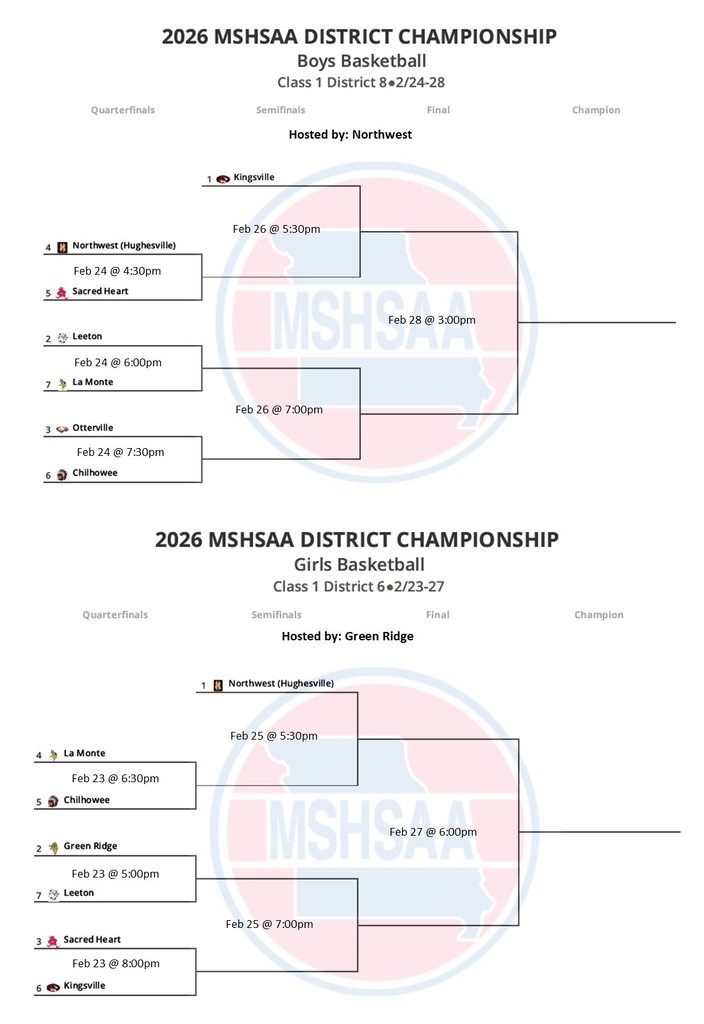 District Basketball
