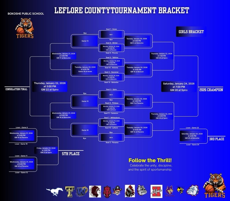 bracket