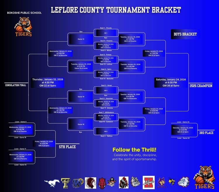 bracket
