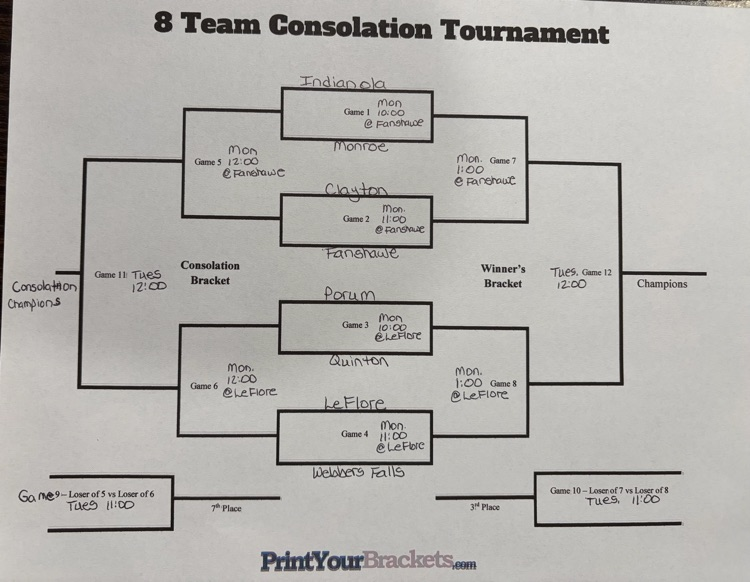 bracket
