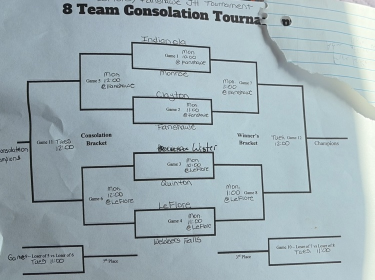 bracket