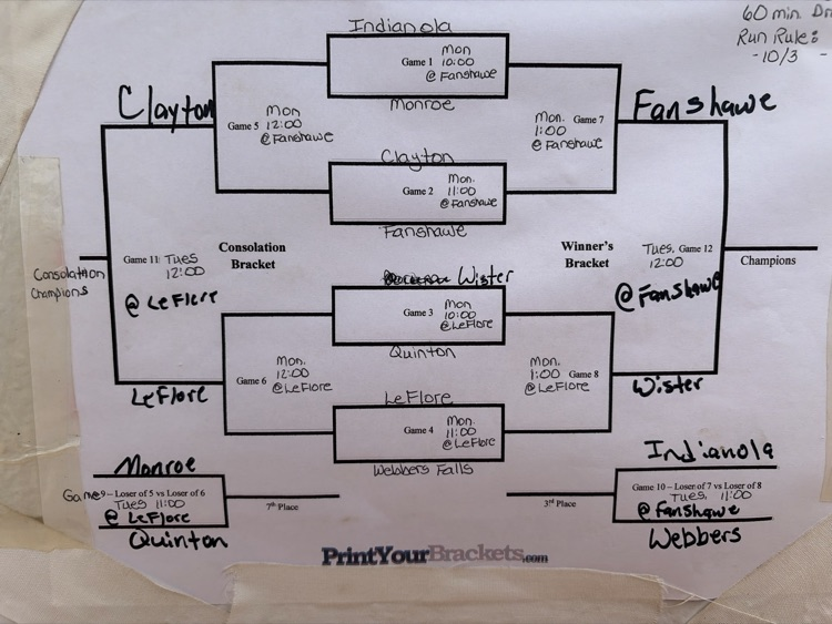 bracket