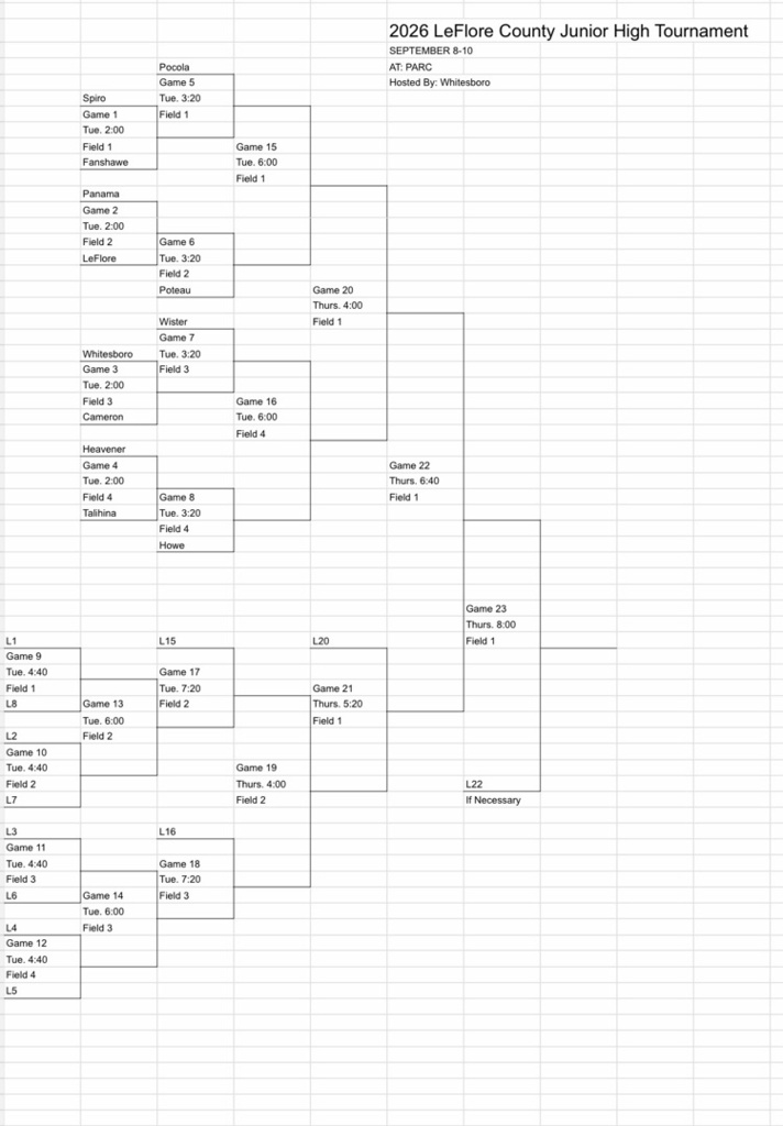 bracket