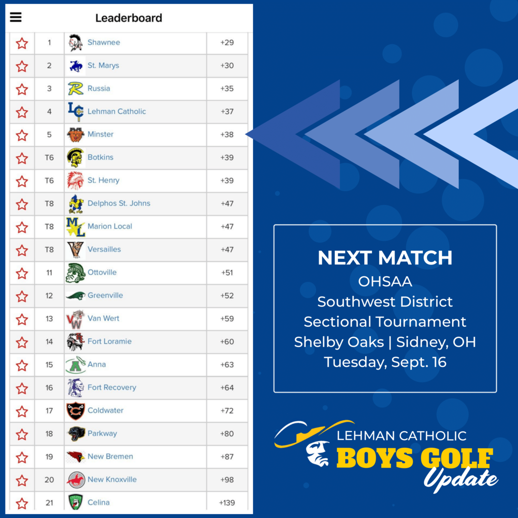 Boys Golf