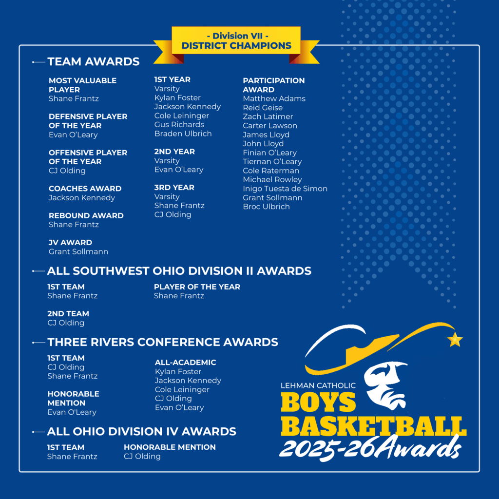 Winter Sports Awards