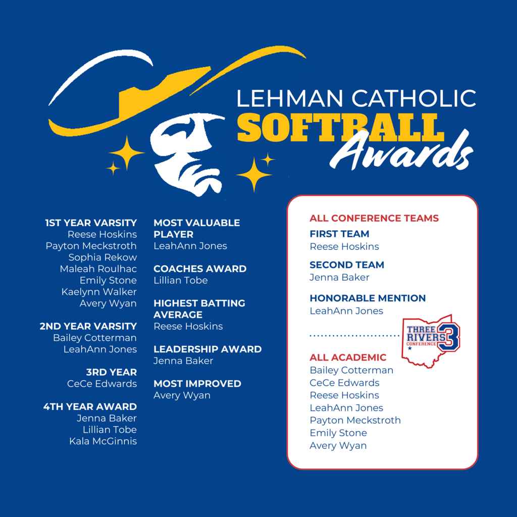 Softball Awards