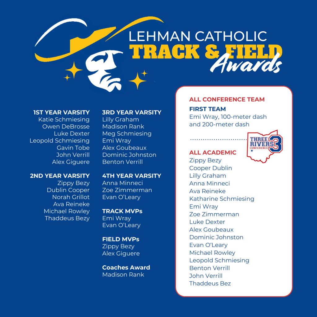 Track & Field Awards