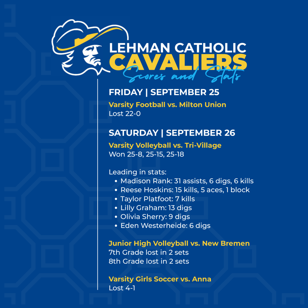 Scores & Stats | Sept. 25-26