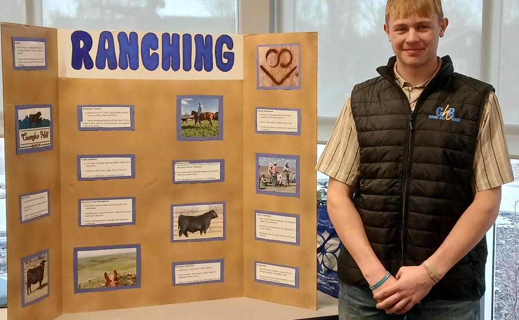 Youth Intern Presentations