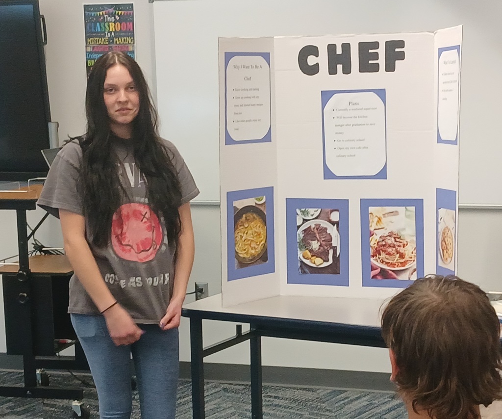 Youth Intern Presentations