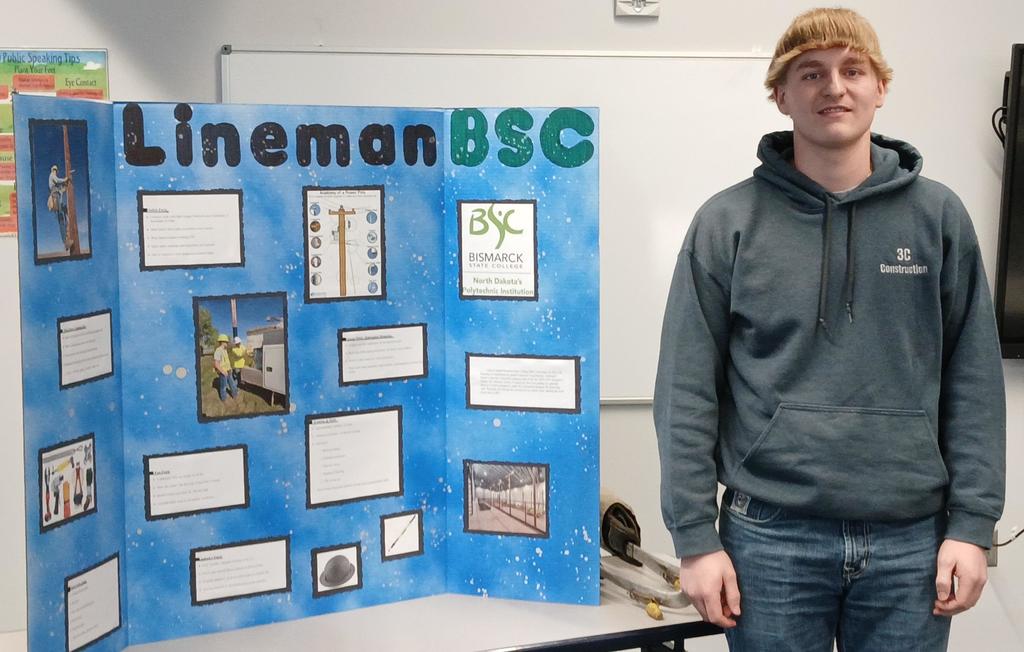Youth Intern Presentations