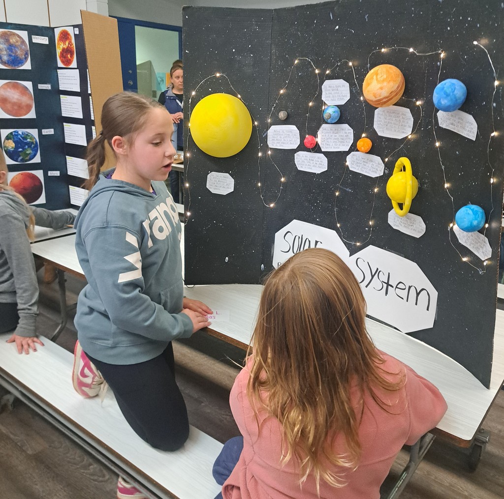 5th Grade Planets