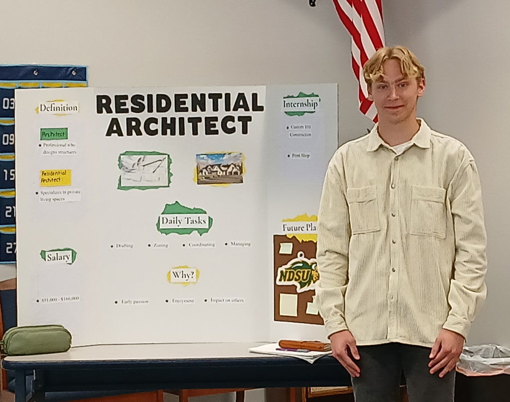 Youth Intern Presentations