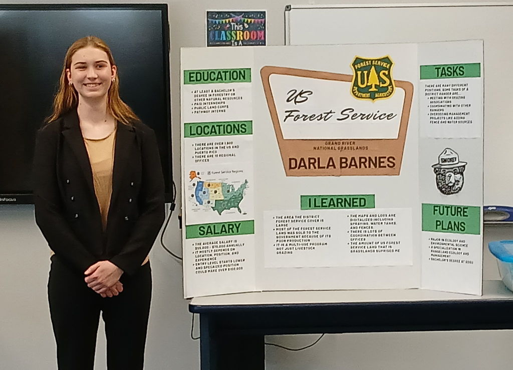 Youth Intern Presentations