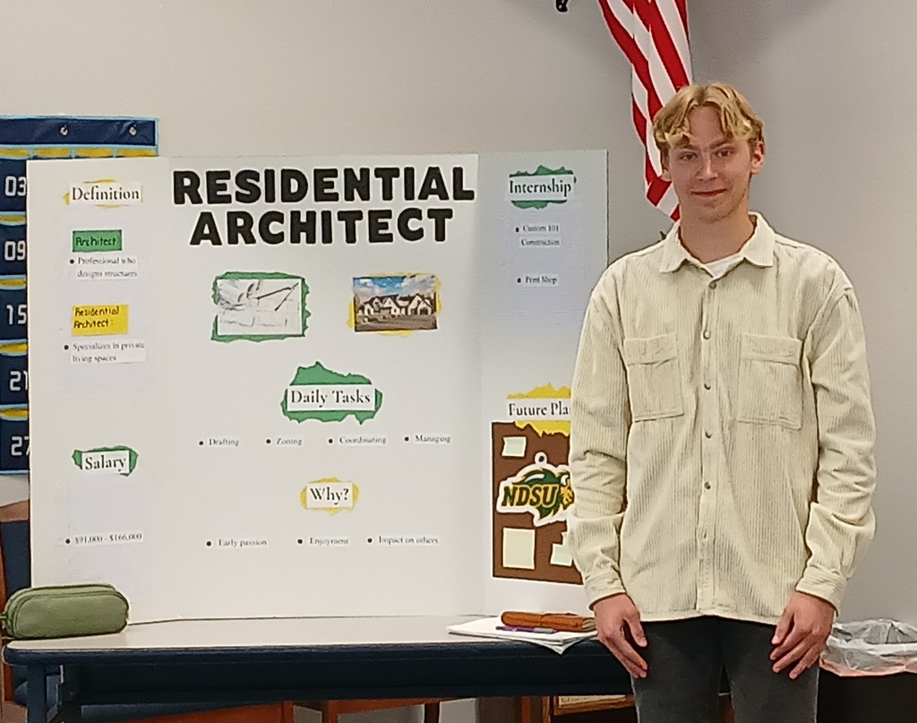 Youth Intern Presentations