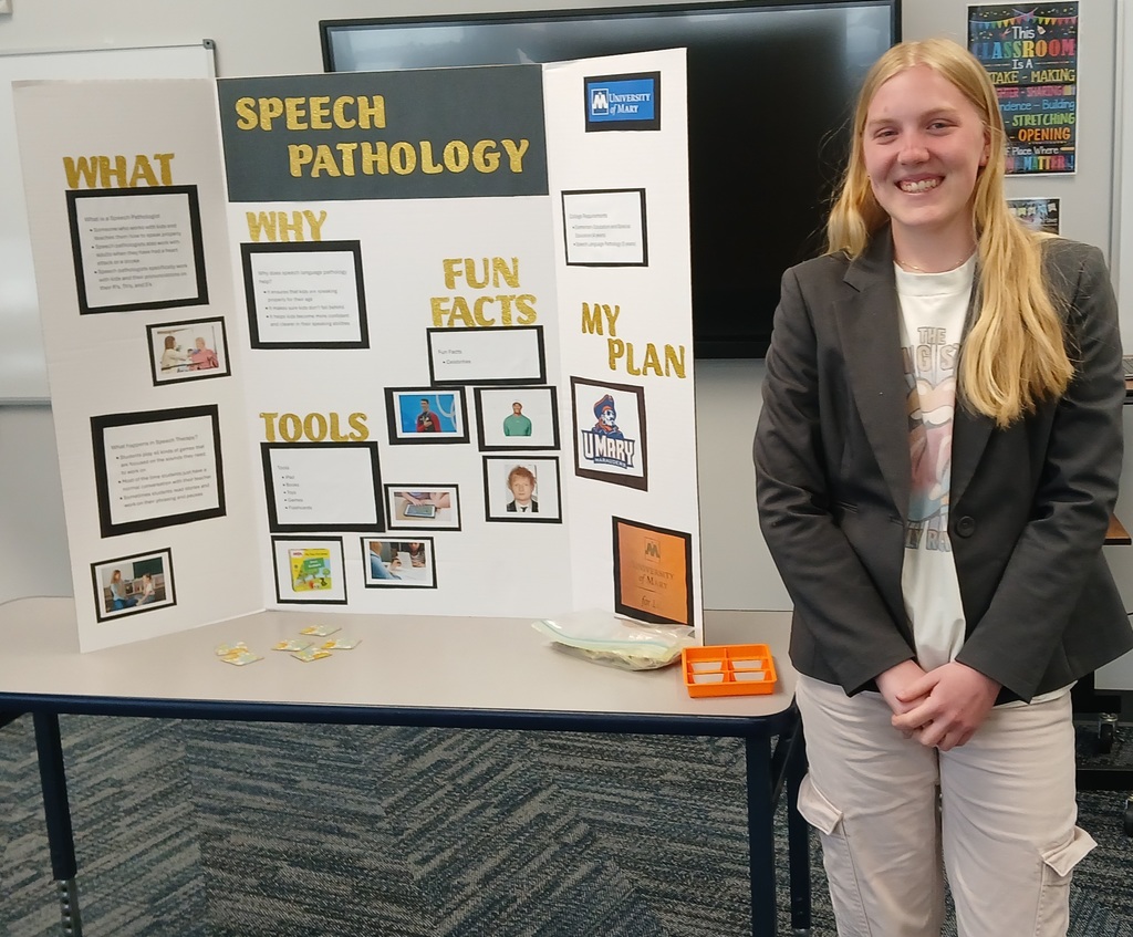 Youth Intern Presentations
