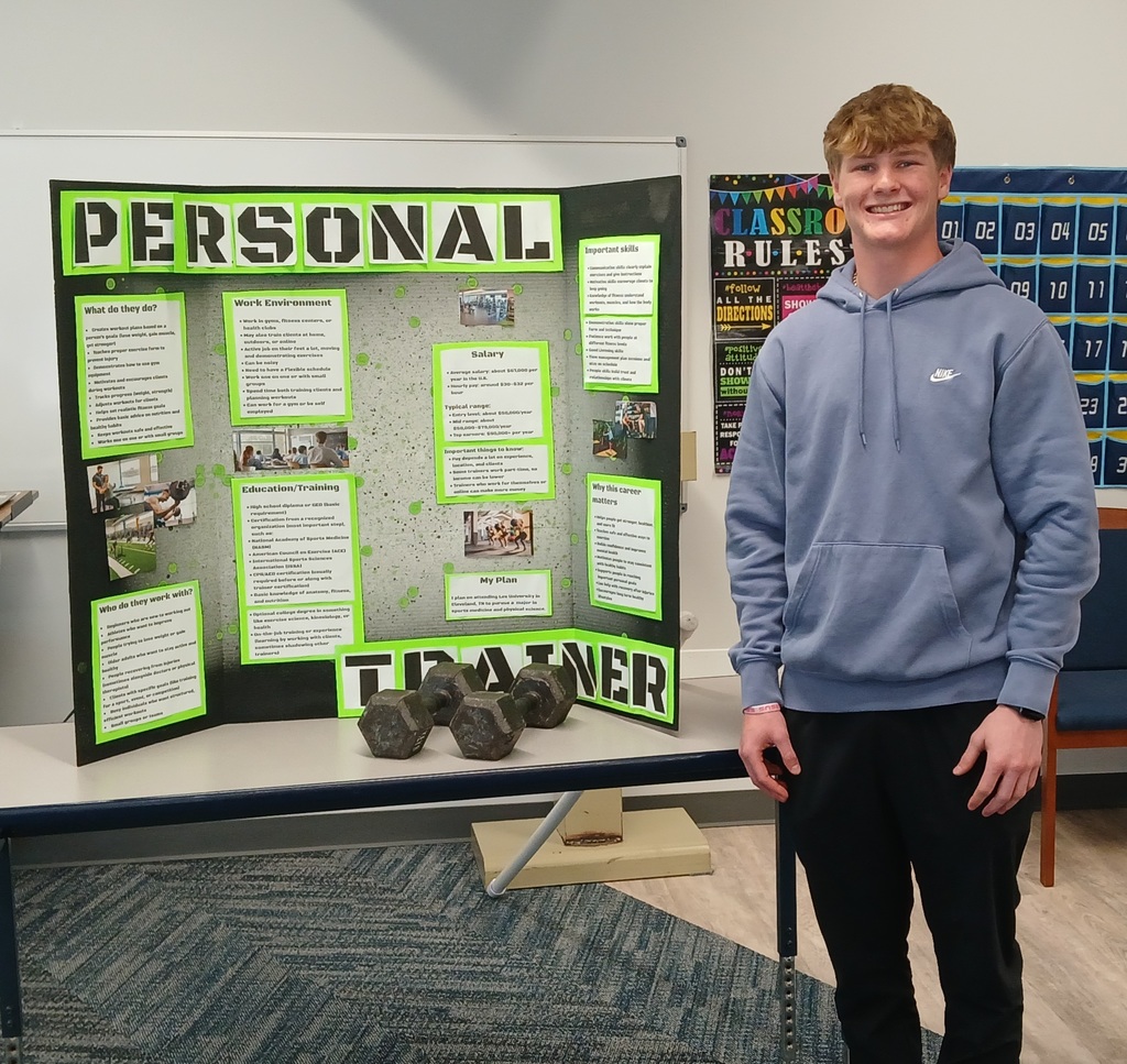 Youth Intern Presentations