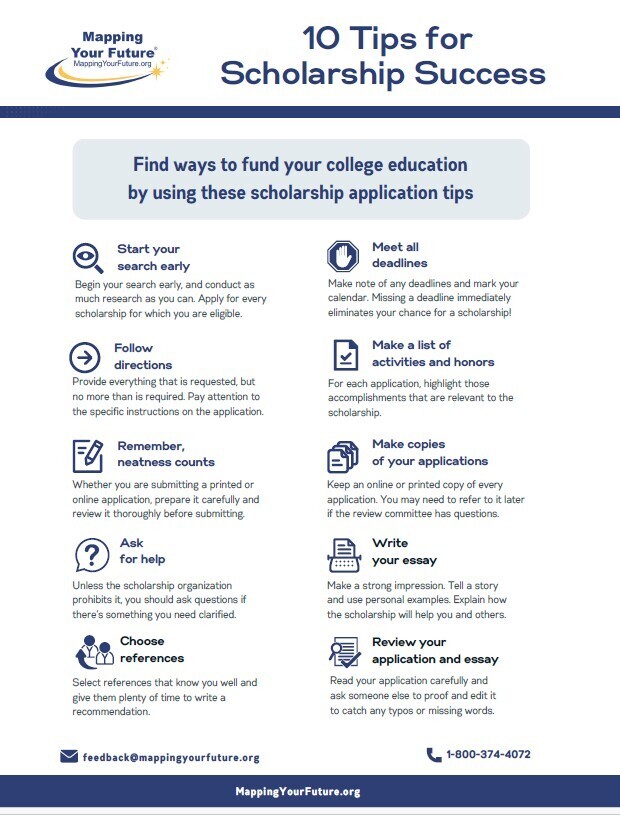 Financial Aid