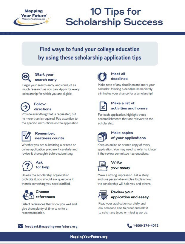Financial Aid
