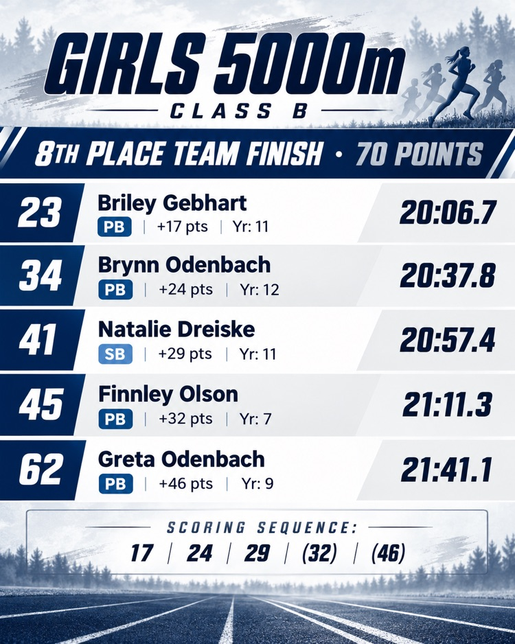 .