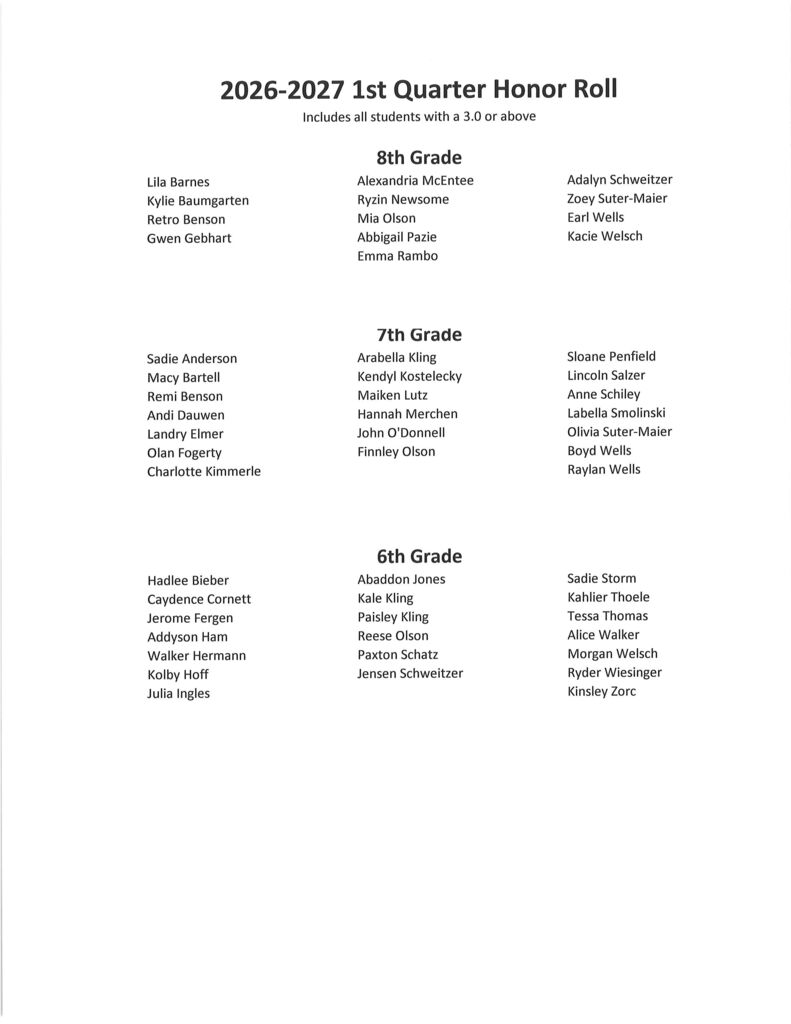 Honor Roll