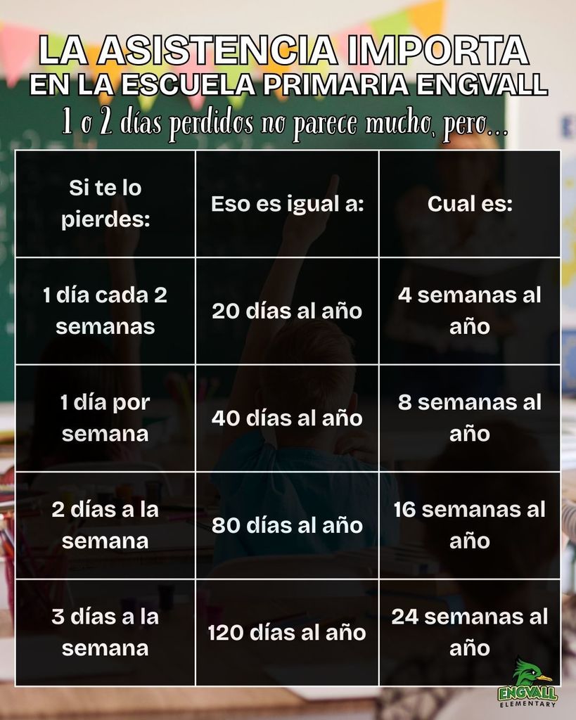 Spanish