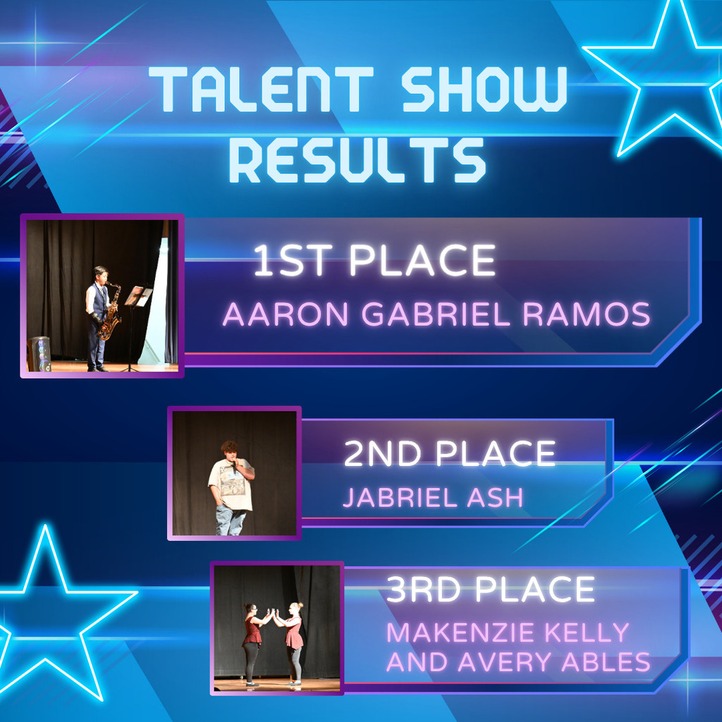 Talent show results 