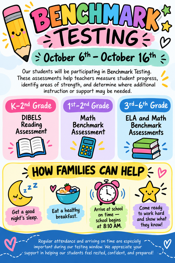 Benchmark Testing October 6th to October 16th!