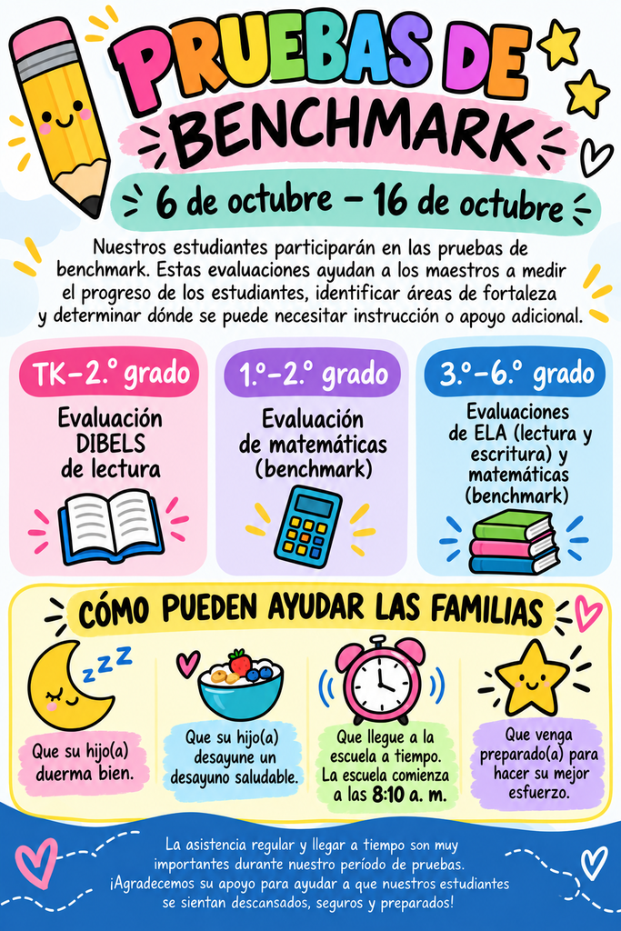 Benchmark Testing October 6th to October 16th!