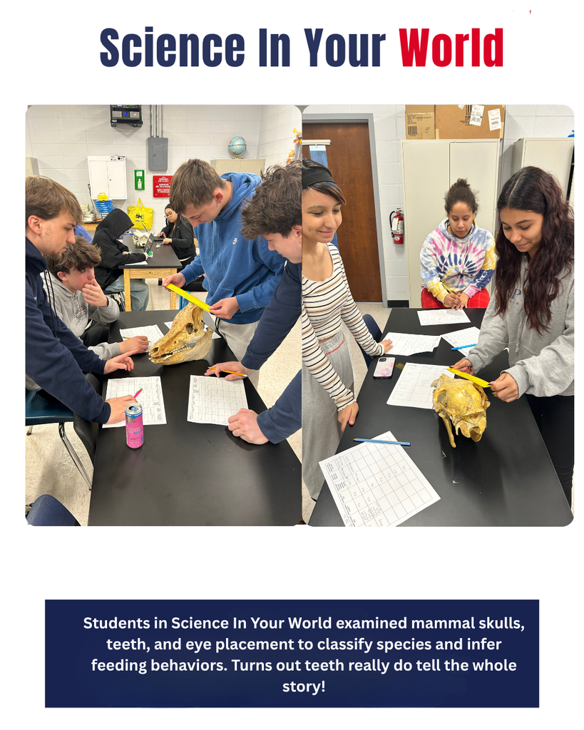 science in your world