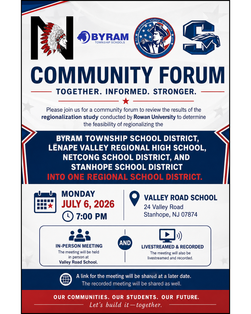 Community Forum Results July 6, 2026