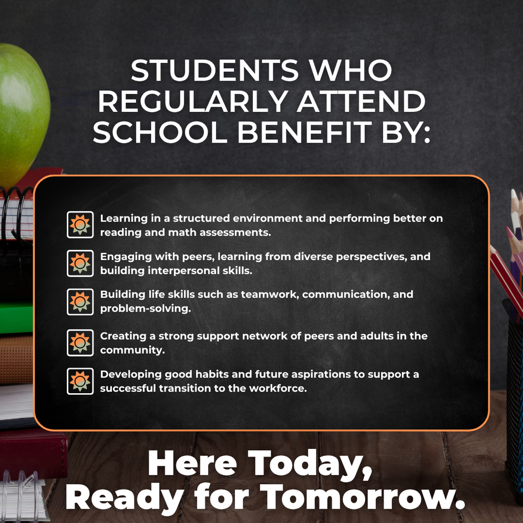 Graphic about the benefits of regular attendance