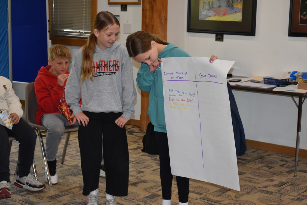 Two students sharing what they wrote down with the group
