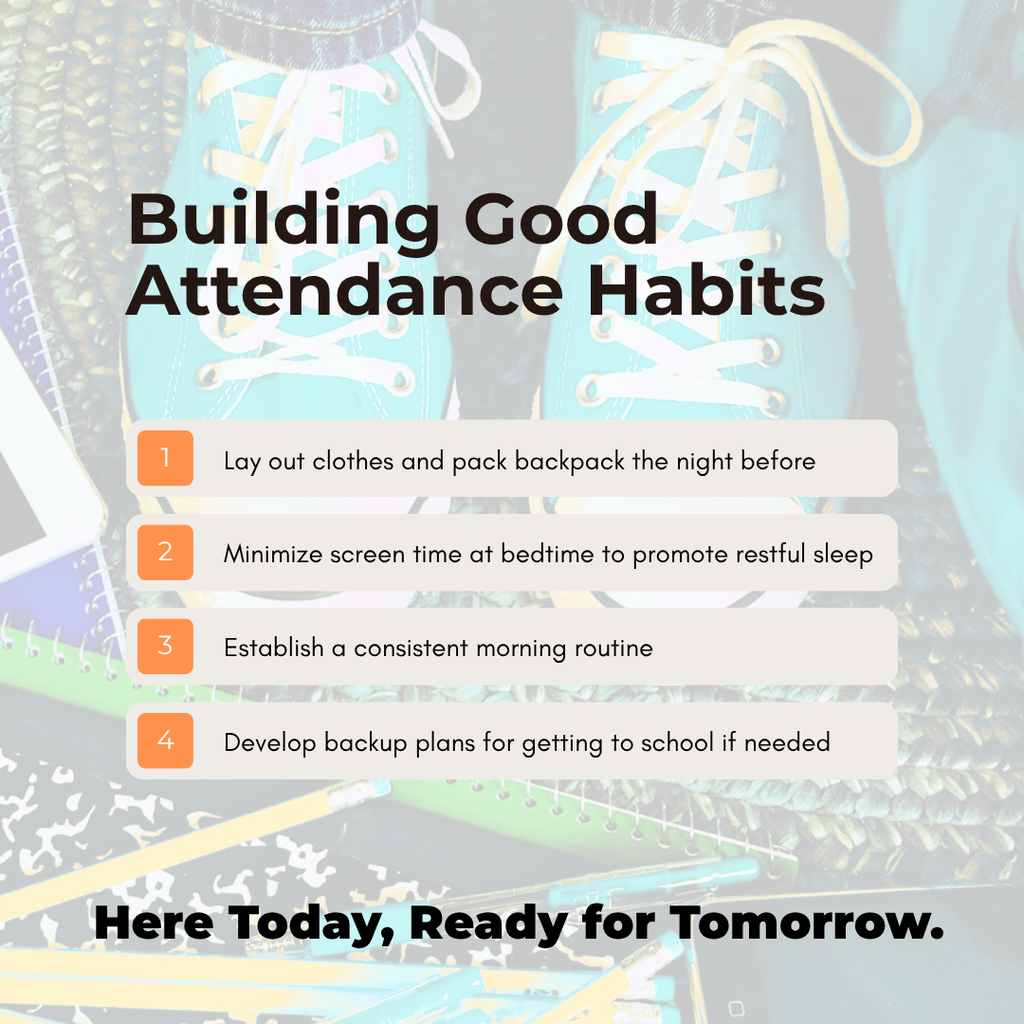 An attendance graphic that explains how to build good attendance habits by preparing the night before