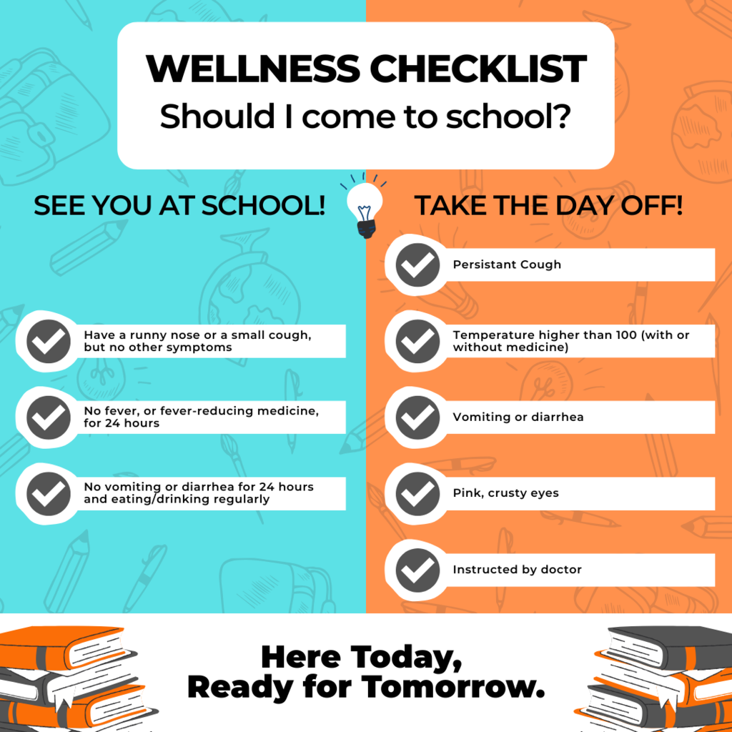 Wellness checklist for deciding whether a student should attend school. Students can attend with a runny nose or small cough and no other symptoms, after being fever-free without medication for 24 hours, and after 24 hours without vomiting or diarrhea while eating and drinking normally. Students should stay home for a persistent cough, temperature over 100 degrees, vomiting or diarrhea, pink crusty eyes, or when instructed by a doctor. “Here Today, Ready for Tomorrow.”