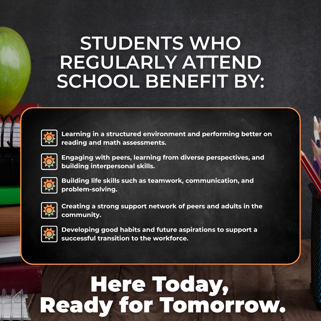 Students who regularly attend school benefit from structured learning, stronger reading and math performance, connections with peers, interpersonal skills, teamwork, communication, problem-solving, supportive relationships, and habits that prepare them for the future. “Here Today, Ready for Tomorrow.”