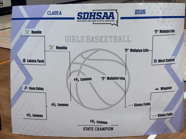 gbb state celebration