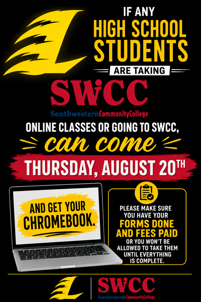 SWCC classes information
