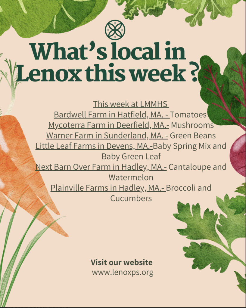 Eating Local