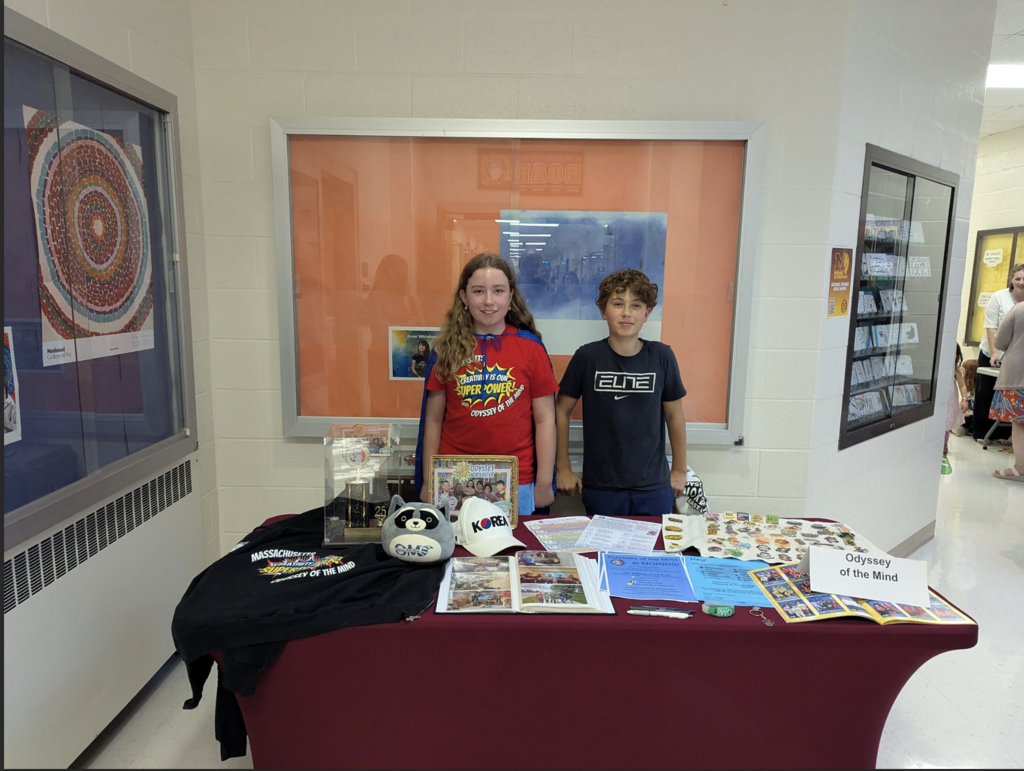 Odyssey of the Mind