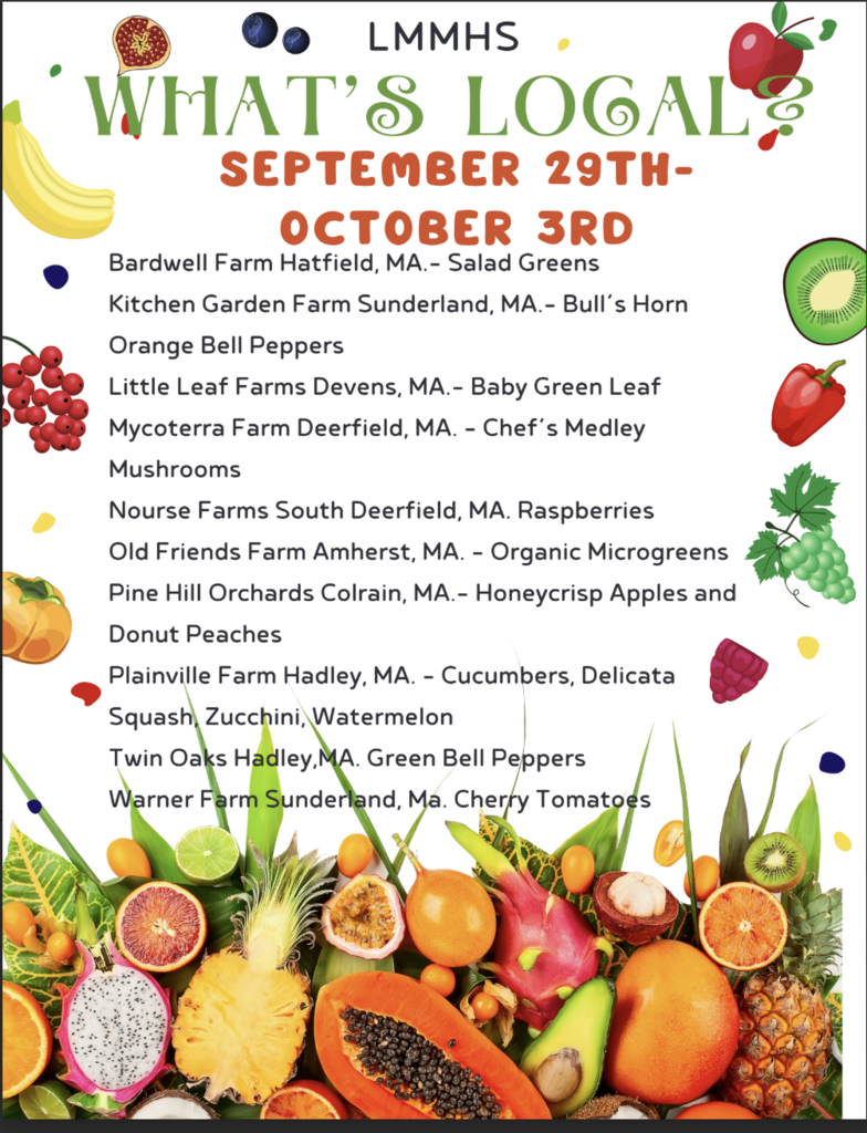 Locally Sourced Food
