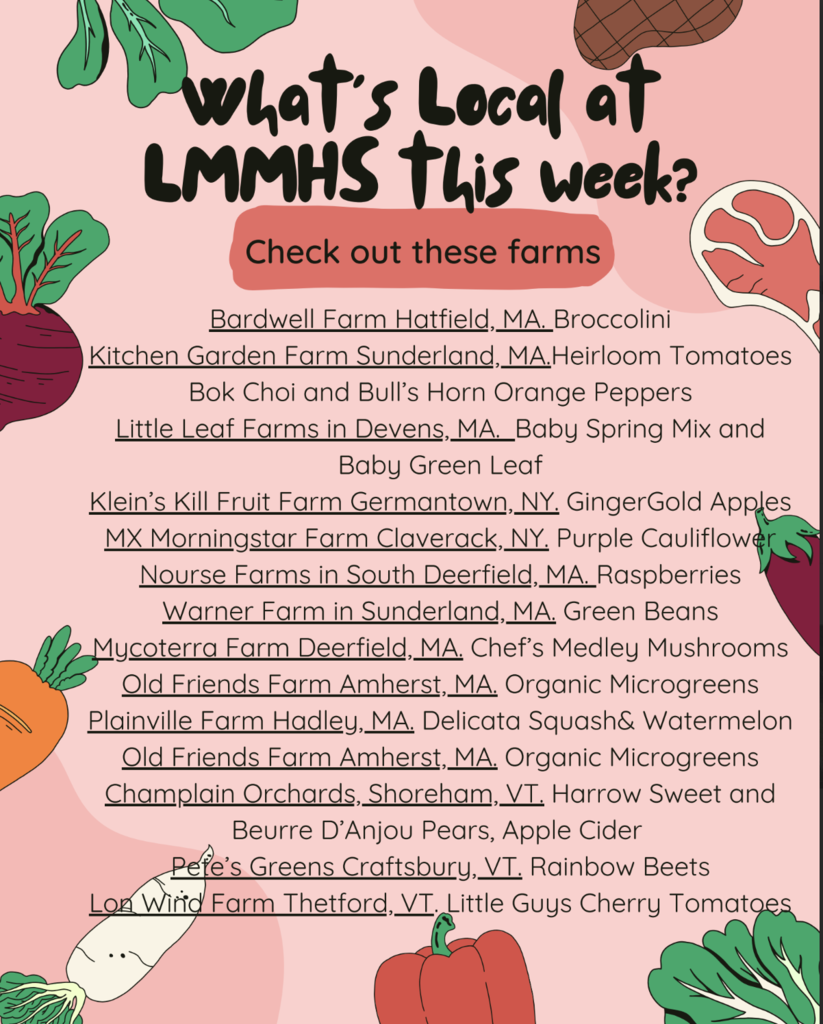 What's Local at LMMHS this Week