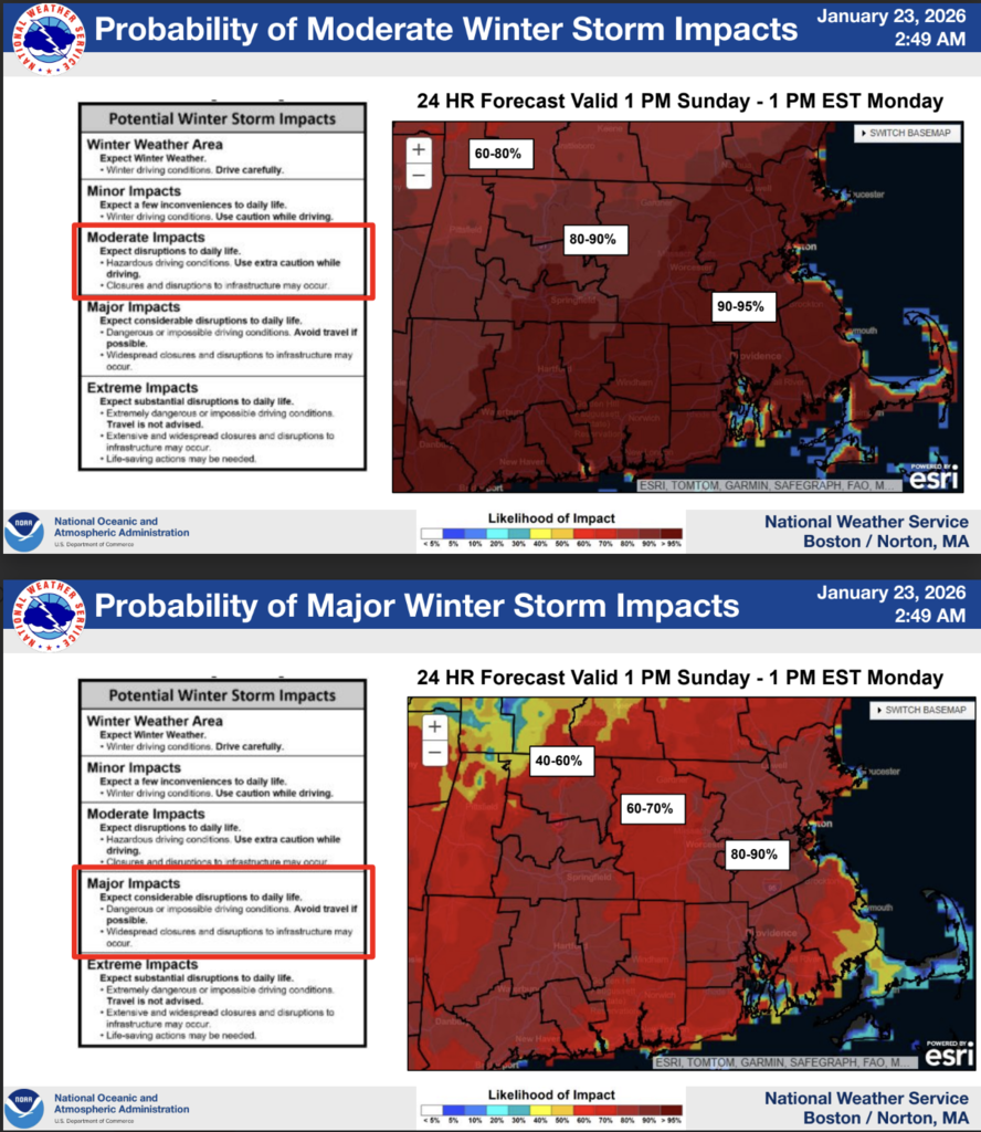 Probability of Moderate/Major Winter Storm