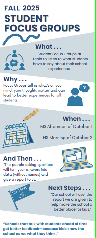 Student Focus Groups