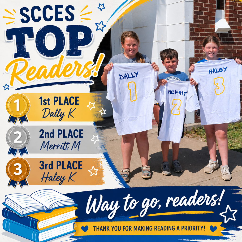 Top Readers