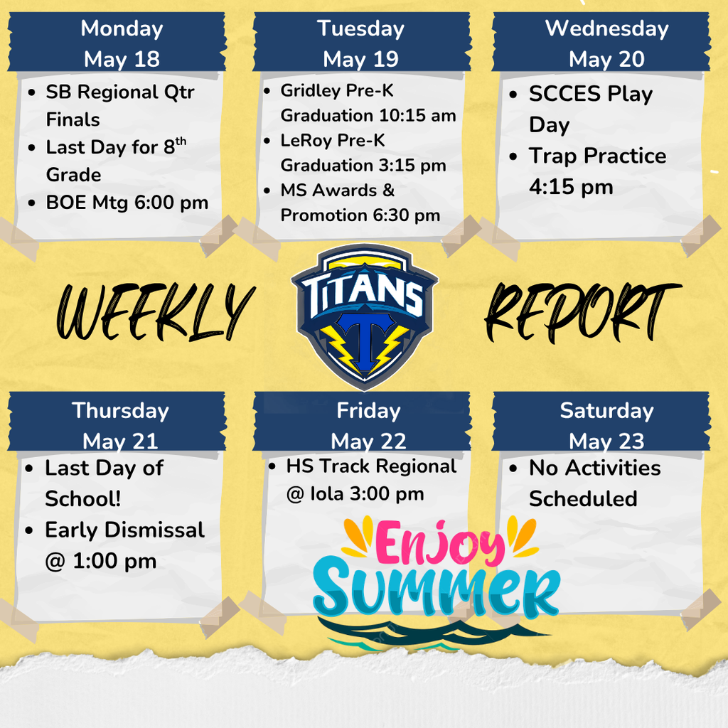 Weekly Report!