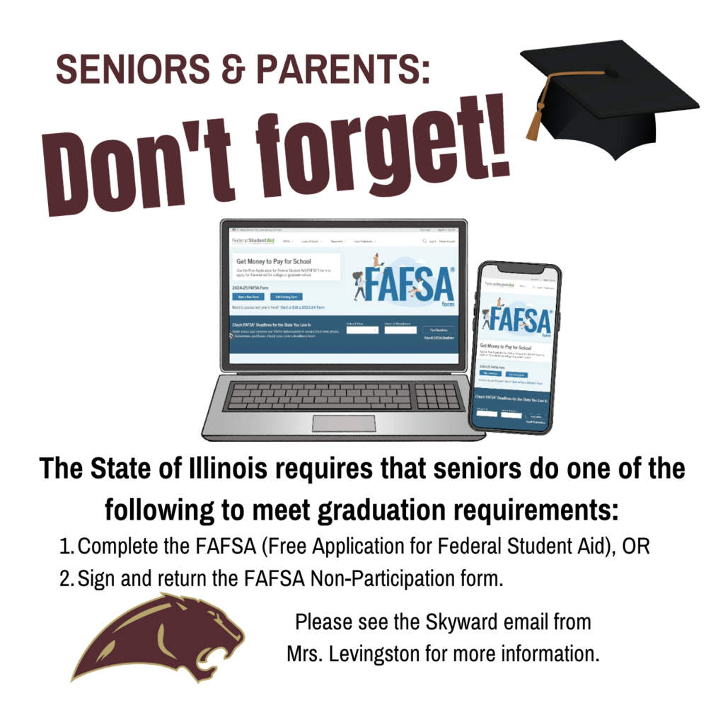 FAFSA