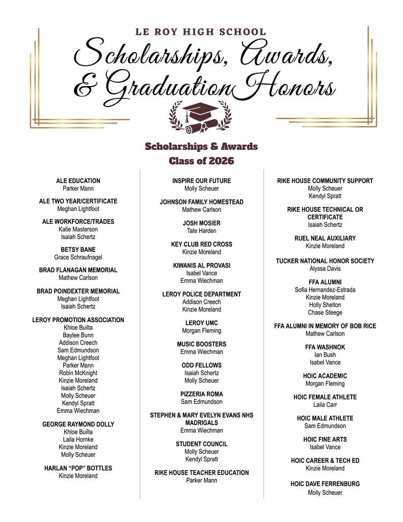 Scholarship Winners